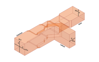 Orthomode Transducers (OMTs) Asymmetric T-Junction OMT
