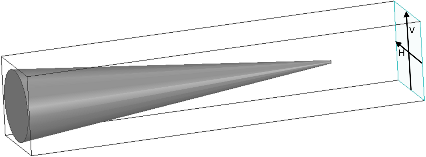 Dual polarization matched load comprising a lossy dielectric cone in a square waveguide