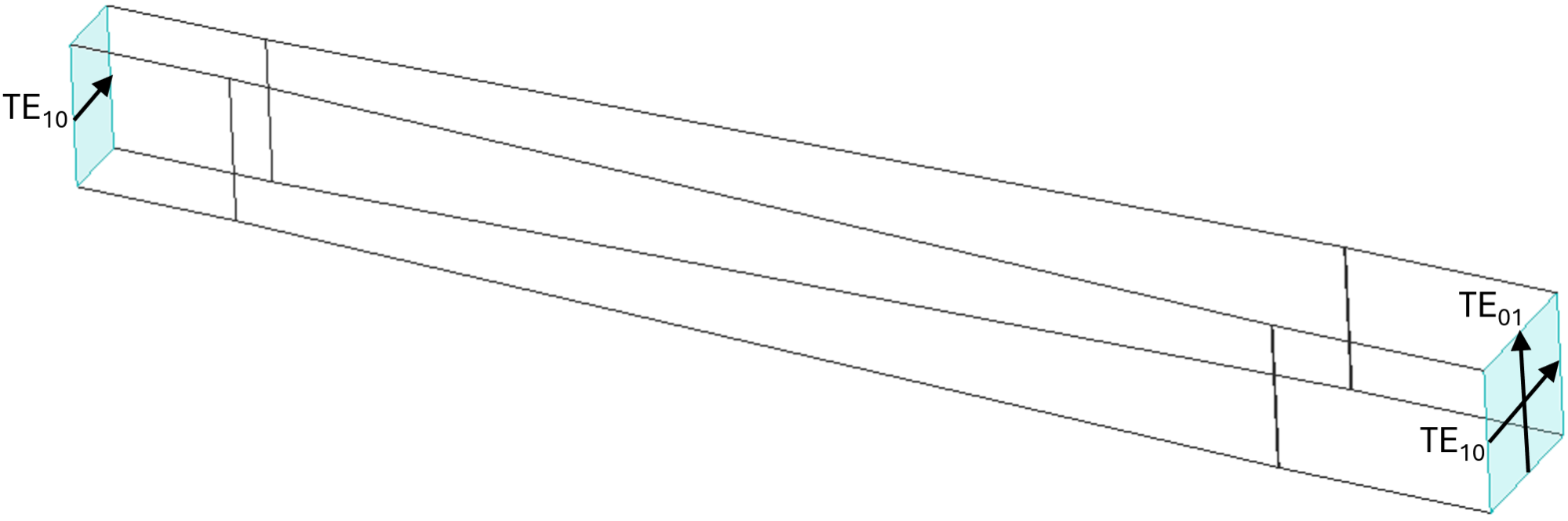 Linear taper from square waveguide to rectangular waveguide
